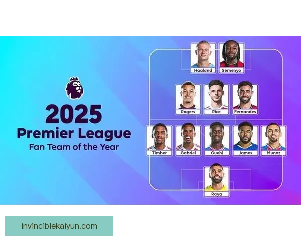 英超年度最佳评选进入最后阶段，各界球迷热议人选表现